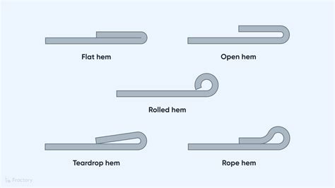 hemming process sheet metal|types of sheet metal seams.